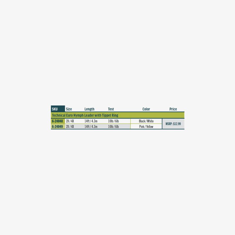 FW Technical Euro Nymph sku table