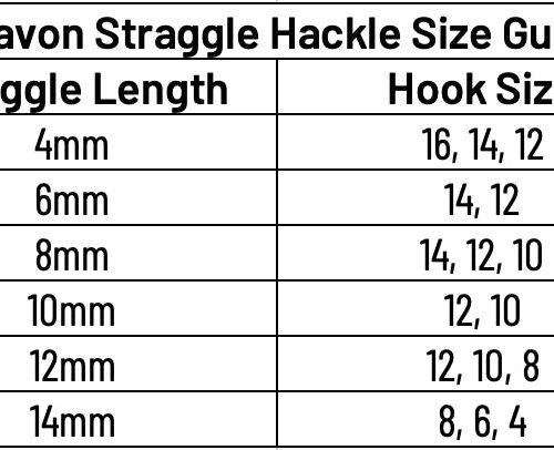 Straggle Size Guide 746x406 ee8a5522 611a 41b8 a735 98ecd6e1b0e0